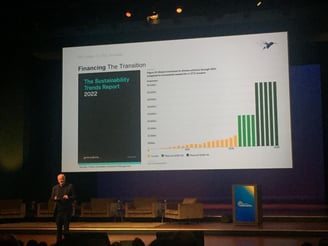 Impact Investor Forum stage of projected growth in the industry